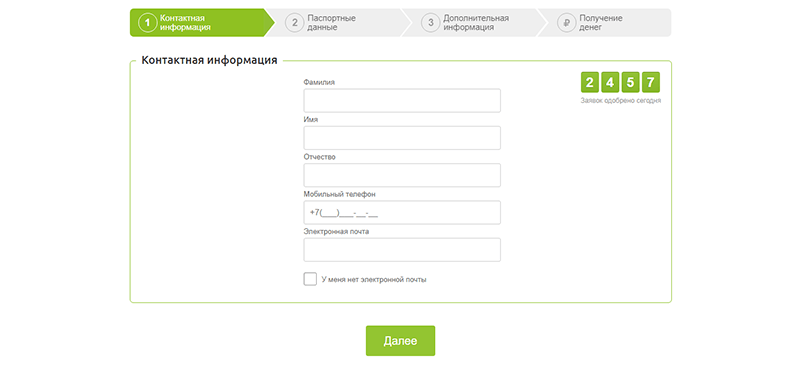 Оформление заявки в МаниМен в Рыбинске